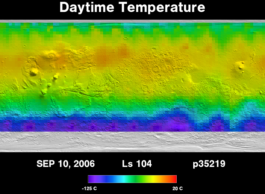 images/mars_temperature.png